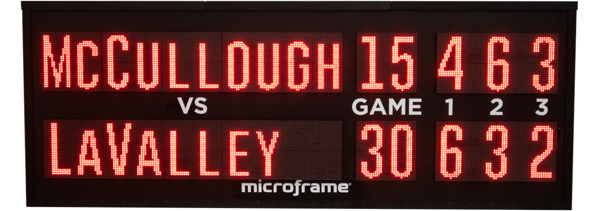 Stadium Microframe Scoreboard